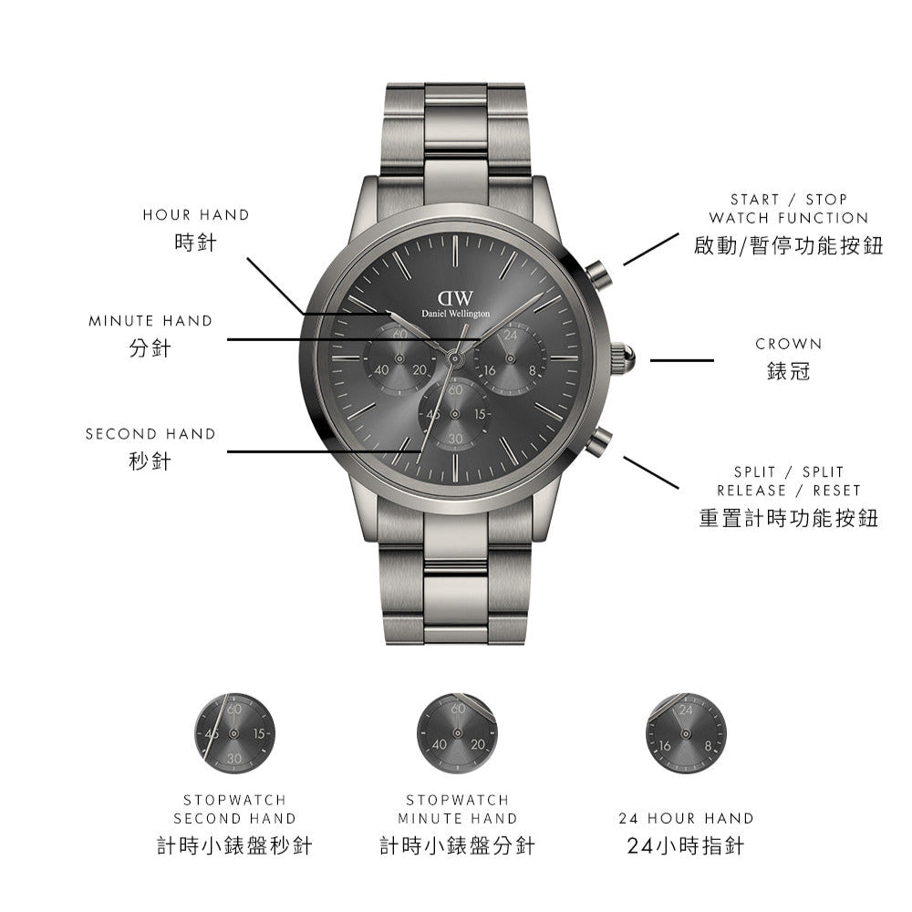 Daniel Wellington Iconic Link Chronograph Grey Dial Grey Steel Strap Watch for Men - DW00100643